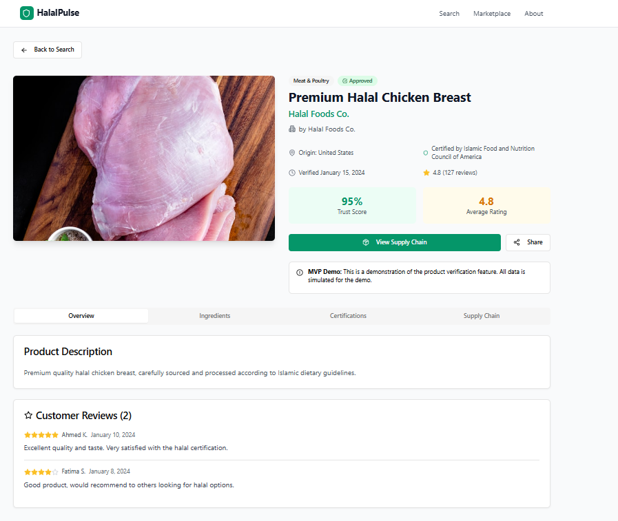 HalalPulse project by Alif Asraf, web developer in Malaysia