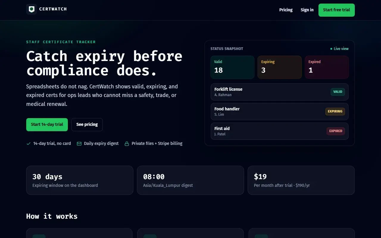 CertWatch homepage